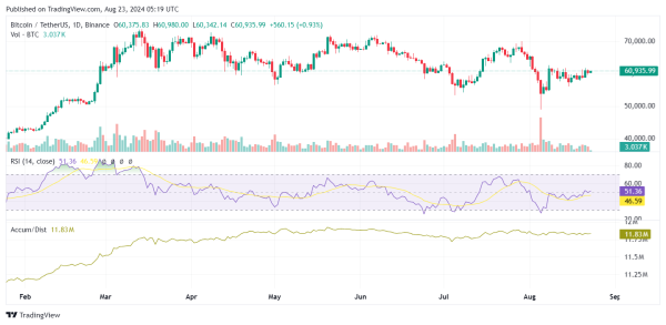 Coinglass: Focus on Trading Rules, Not Predictions0