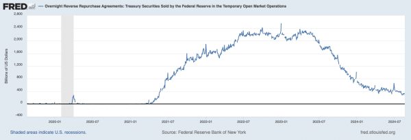 Analysts reveal bullish case for Bitcoin as global liquidity rises0