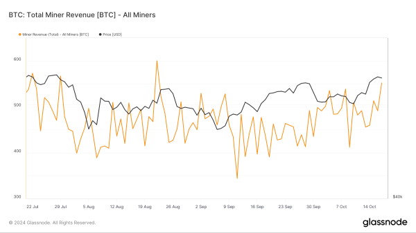 Bitcoin Miners Stop Selling as Revenue Hits 2-Month High: BTC Eyes New Peak0