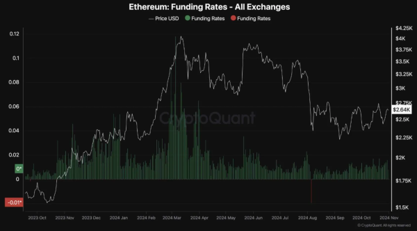 Major takeaways from this week’s BTC ETF options launch0