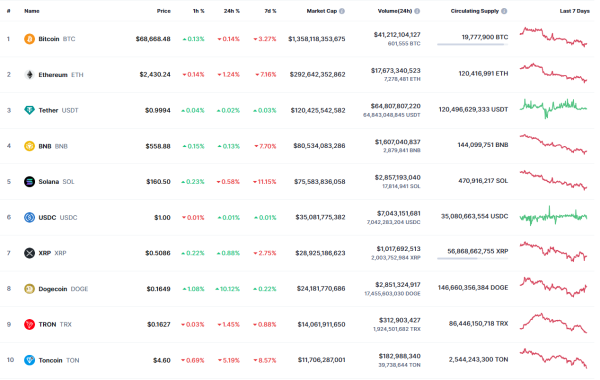 Major takeaways from this week’s BTC ETF options launch4