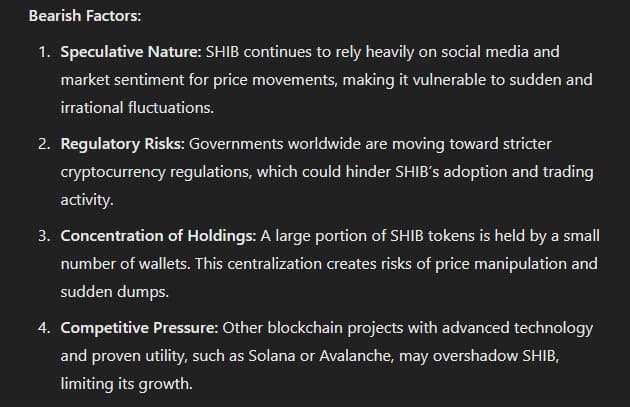 Bearish factors affecting SHIB. Source: OpenAI