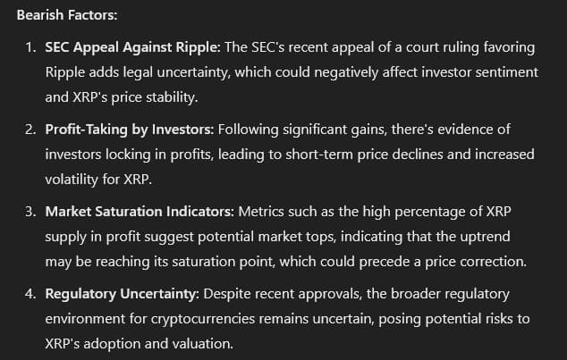 Bearish factors affecting XRP. Source: OpenAI