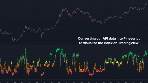 How A Bitcoin Fear and Greed Index Trading Strategy Beats Buy and Hold Investing1