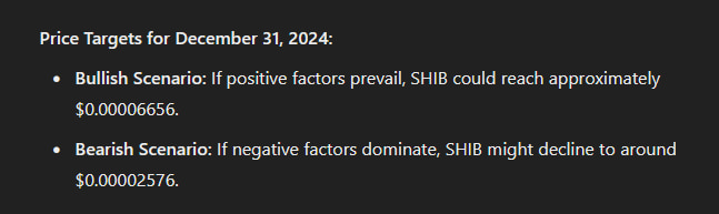 SHIB price targets for the end of 2024. Source: OpenAI