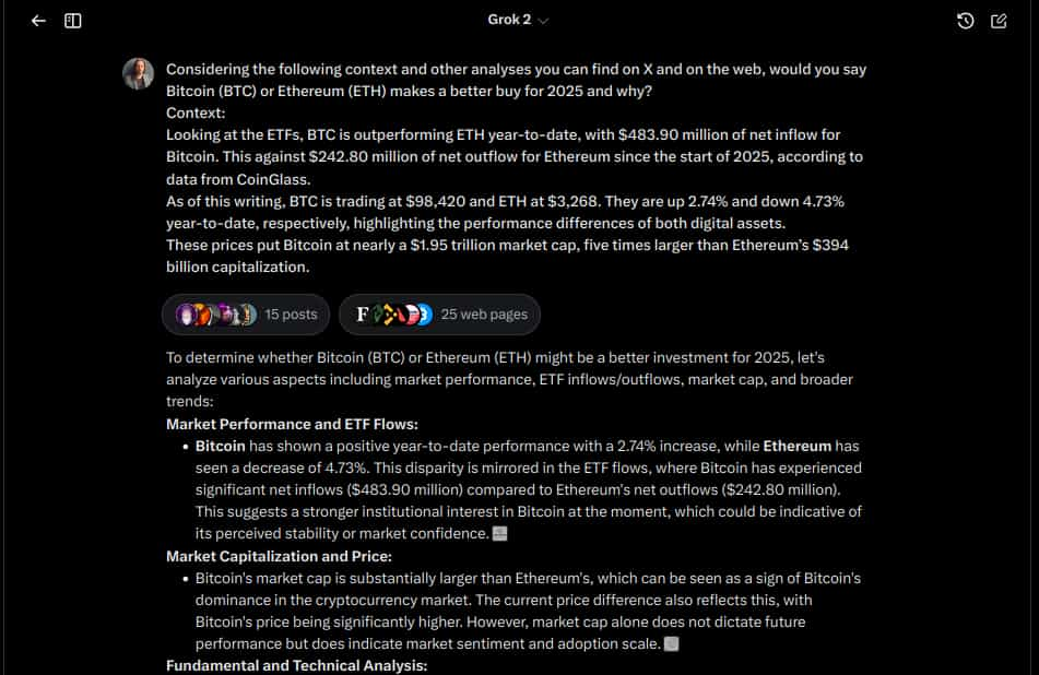 Grok 2 on “Bitcoin or Ethereum as a better buy for 2025” - Part 1. Source: Finbold / Vinicius Barbosa