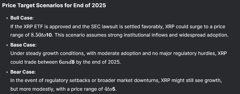 XRP price targets. Source: DeepSeek