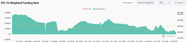 Bitcoin (BTC) Price Prediction for March 4 20