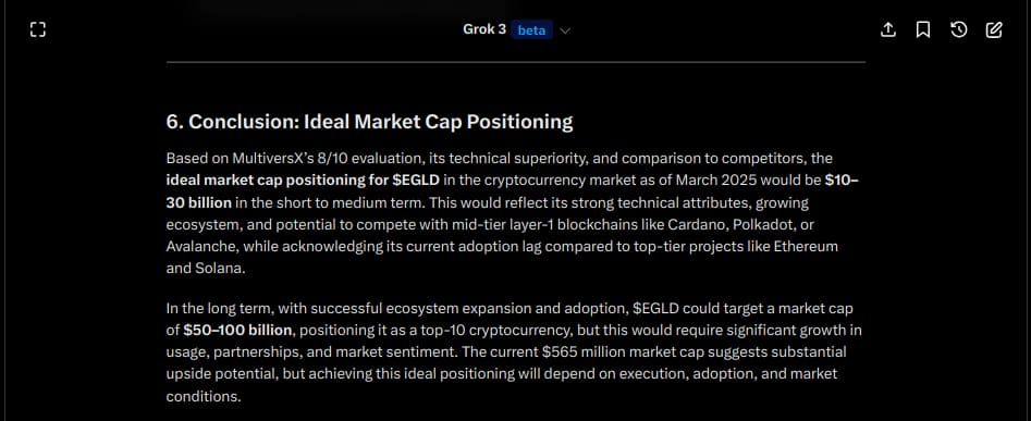 Grok 3 AI “ideal market cap” on MultiversX (EGLD), fundamental analysis. Source: Finbold / Vinicius ‘Vini’ Barbosa