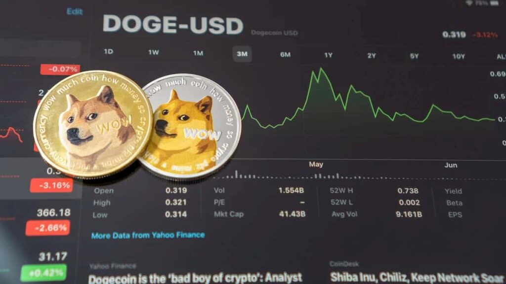 Is Dogecoin price gearing up for a 16% move