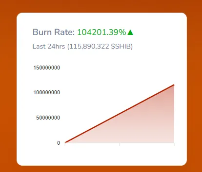 MicroStrategy Bitcoin Sale Rumors Explained: Risk Disclosure or Real Concern?0