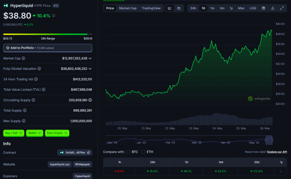 Bitcoin reclaims $109K after Trump pushes back 50% EU tariff deadline2