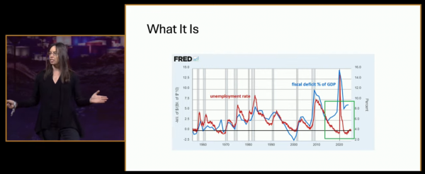 The Debt Train Has No Brakes: Lyn Alden Makes the Case for BTC at Bitcoin 2025 40