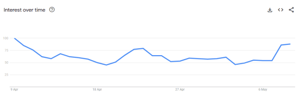 3 Reasons Why a New Bitcoin (BTC) ATH Is Incoming2