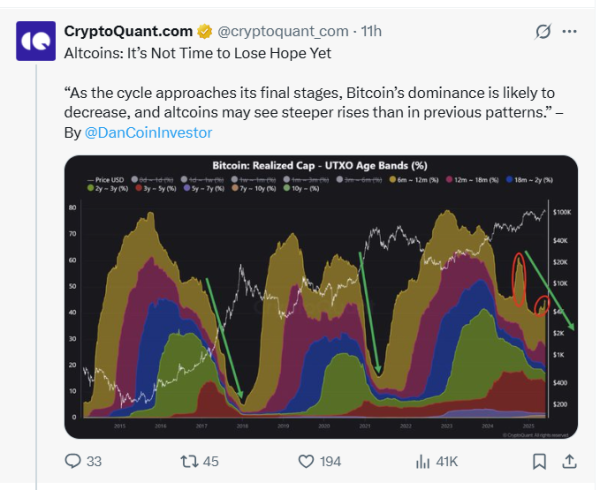 Will Bitcoin (BTC) Break Below $100,000 as Q2 Nears its End?  2