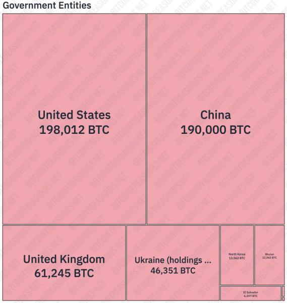 Bitcoin, not bombs for Tehran: Why it’s time to return to crypto’s anti-war roots2