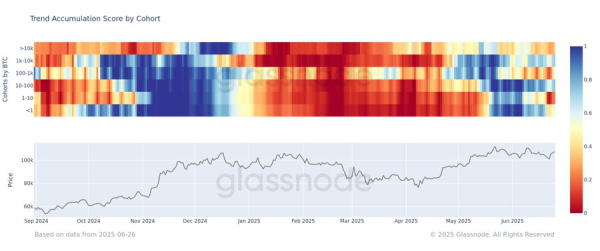 Bitcoin Miners Face Worst Profits in a Year as Price Eyes $146K Breakout 10