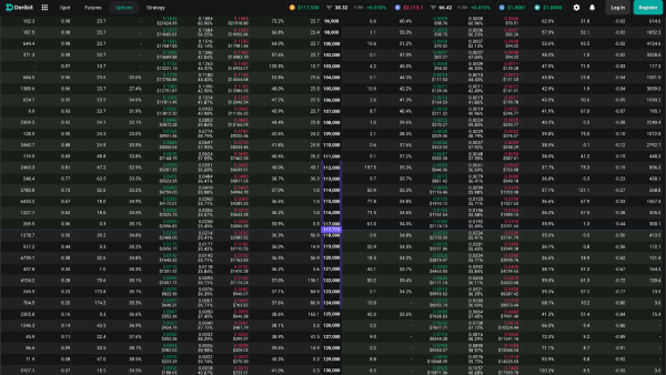 Bitcoin (BTC) Price Prediction for July 17, 20255
