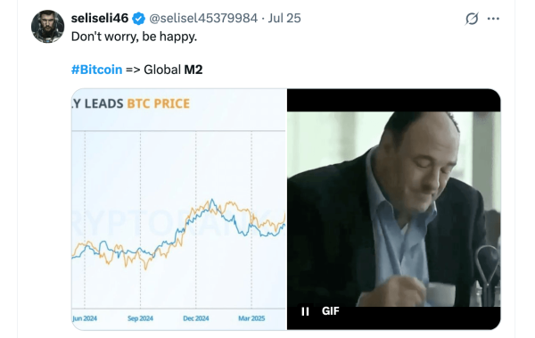 Global Liquidity Surge Sets Stage for Bitcoin Price Explosion3