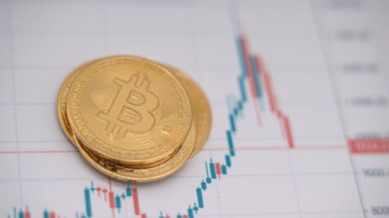 History: S&P 500 down 100% v. Bitcoin