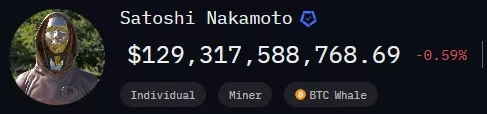 Five Developers Propose a Very Marginal Proposal for Bitcoin: It’s Related to Satoshi Nakamoto’s Assets and Could Disrupt BTC0