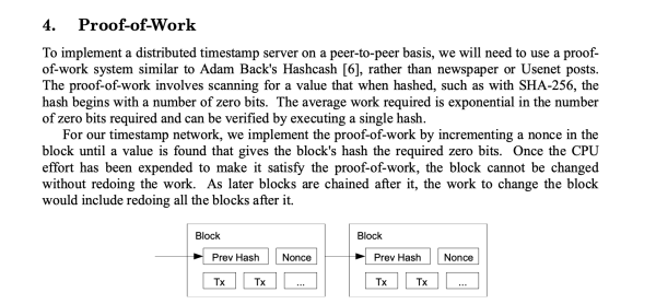 No, the NSA Did Not Invent Bitcoin1